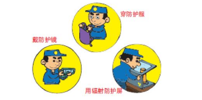 職業(yè)病防治工作評價(jià)方法
