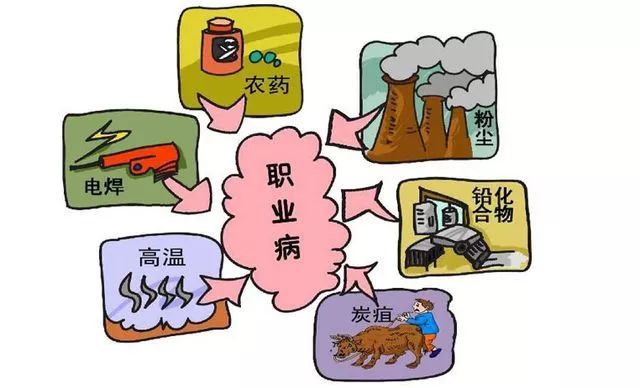 職業病2.jpeg